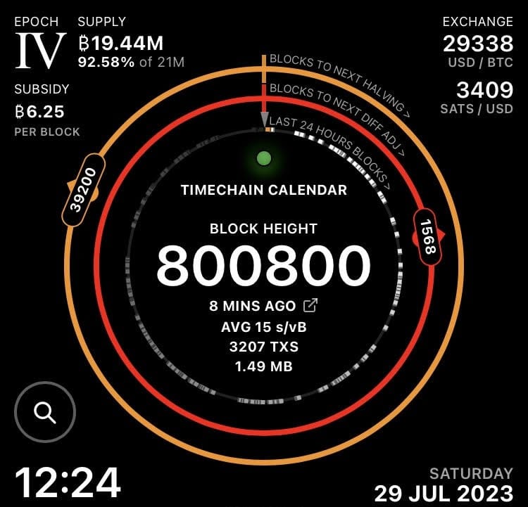 TimeChain Calendar